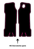 KKE fork guards